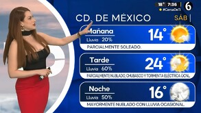 Pronóstico del tiempo en CdMx para el 19 de julio 2025 Telediario con Norma García