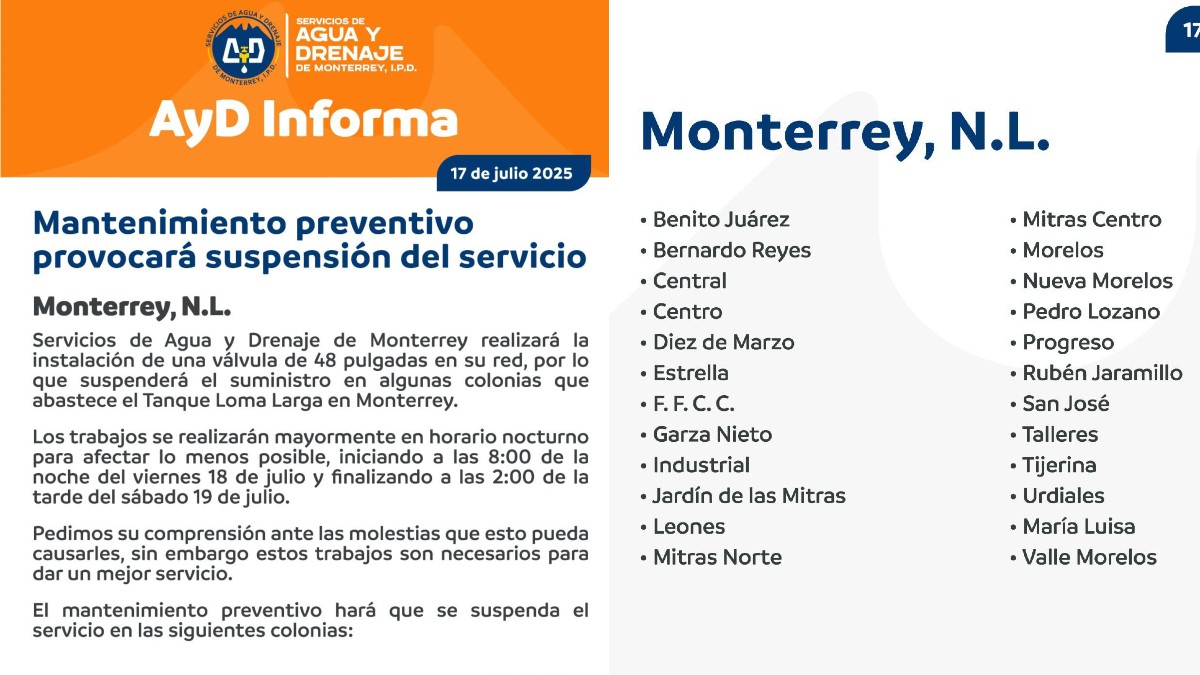 Cortes de agua Monterrey del 18 julio 2025 Cortes de agua Monterrey del 18 julio 2025