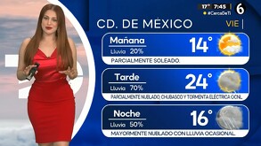 Pronóstico del clima para CdMx el 18 de julio del 2025.