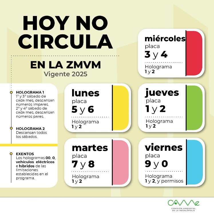 De acuerdo con la CAMe, los domingos no hay restricciones en la circulación.