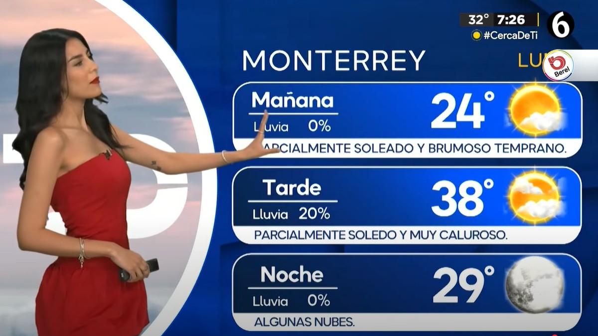 Se espera mucho calor para la tarde del lunes