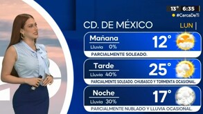¿Lloverá HOY 21 de julio en CdMx y Edomex?