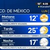 ¿Lloverá HOY 21 de julio en CdMx y Edomex?