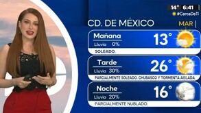 Pronóstico del clima martes 22 de julio del 2025.