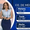 Pronóstico del clima martes 22 de julio del 2025.
