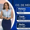 Pronóstico del clima martes 22 de julio del 2025. Pronóstico del clima martes 22 de julio del 2025.