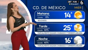 CdMx clima miércoles 23 de julio del 2025. Aquí los detalles.