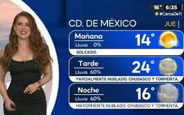 Clima CdMx y Edomex para el jueves 24 de julio del 2025.