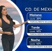 Clima CdMx y Edomex para el jueves 24 de julio del 2025.