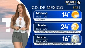 Pronóstico del tiempo en CdMx para el 26 de julio 2025 Telediario con Norma García