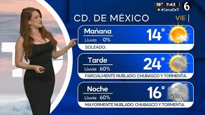 Clima en la CdMx viernes 25 de julio del 2025.