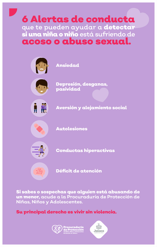 Maltrto INfantil jalisco