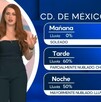 Clima en CdMx martes 29 de julio del 2025.