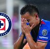 El mediocampista y canterano de Rayados también es seleccionado nacional con México. El mediocampista y canterano de Rayados también es seleccionado nacional con México.