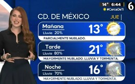 CdMx clima jueves 31 de julio del 2025.