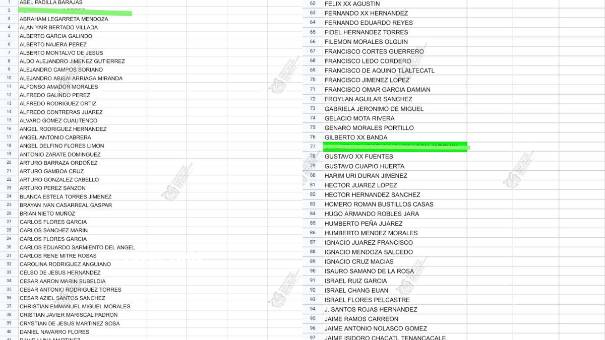 lista de nombres de personas identificadas sin vida lista de nombres de personas identificadas sin vida