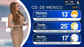 Pronóstico del tiempo en CdMx para el 2 de agosto 2025 Telediario Norma García
