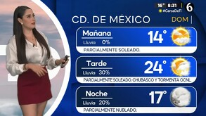 Pronóstico del tiempo en CdMx para el 3 de agosto 2025 Telediario