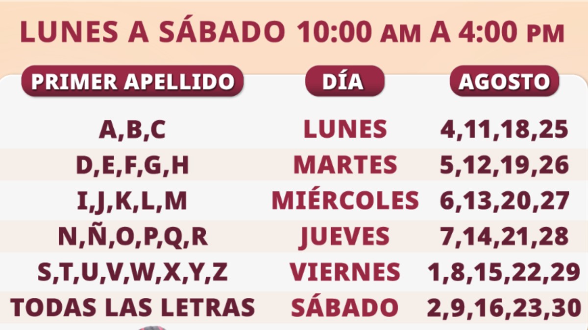 Calendario Pensión Mujeres Bienestar agosto 2025