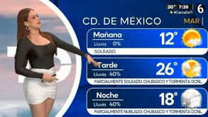 ¿Lloverá HOY 5 de agosto en CdMx y Edomex? Pronóstico del clima.