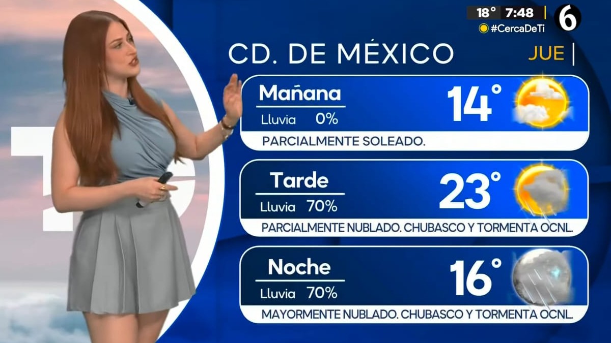 Clima CdMx jueves 7 de agosto del 2025. Clima CdMx jueves 7 de agosto del 2025.