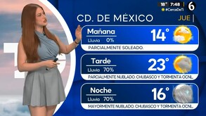 Clima CdMx jueves 7 de agosto del 2025.