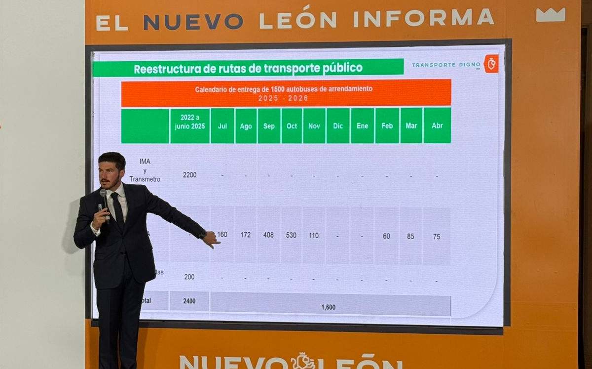 La presidenta Claudia Sheinbaum visitará Nuevo León para iniciar de manera simbólica la construcción del tren de pasajeros CdMx-Nuevo Laredo.
