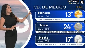 Pronóstico del tiempo en CdMx para el 11 de agosto 2025 Telediario