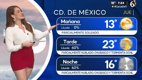 Pronóstico del tiempo en CdMx para el 14 de agosto 2025 Telediario