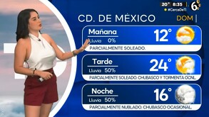 ¿A qué hora LLOVERÁ hoy 17 de agosto en CdMx y Edomex? Aquí los detalles.