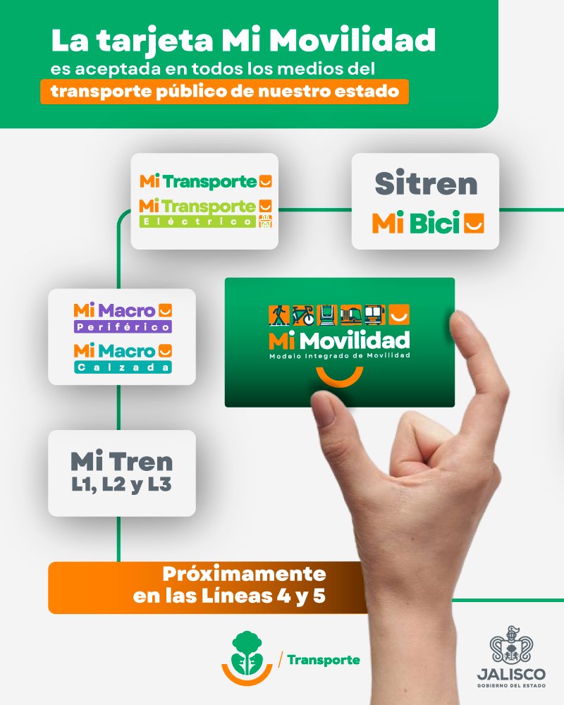 Mi Movilidad
