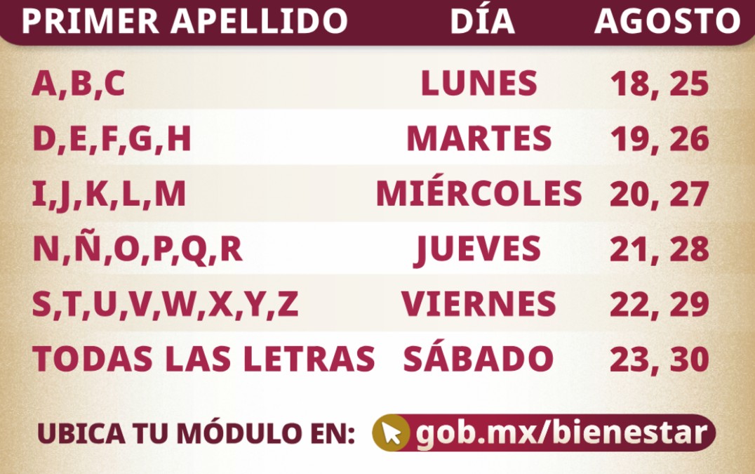 Este 18 de agosto de 2025 inicia el registro para la Pensión del Bienestar. Este 18 de agosto de 2025 inicia el registro para la Pensión del Bienestar.