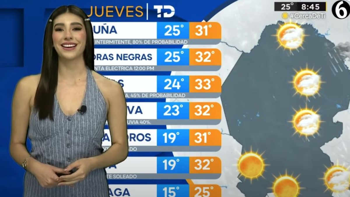 ¿Llegarán las lluvias por fin a la Comarca Lagunera? Así estará el clima para inicios del fin del semana en Torreón. ¿Llegarán las lluvias por fin a la Comarca Lagunera? Así estará el clima para inicios del fin del semana en Torreón.