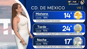 Pronóstico del tiempo en CdMx para el 22 de agosto 2025 Telediario