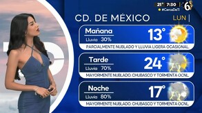 La Ciudad de México sigue presentando lluvias importantes así como días mayormente nublados