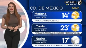 La Ciudad de México ha tenido afectaciones importantes debido a las fuertes lluvias