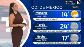 Clima para la Ciudad de México y el Estado de México el sábado 30 de agosto del 2025.