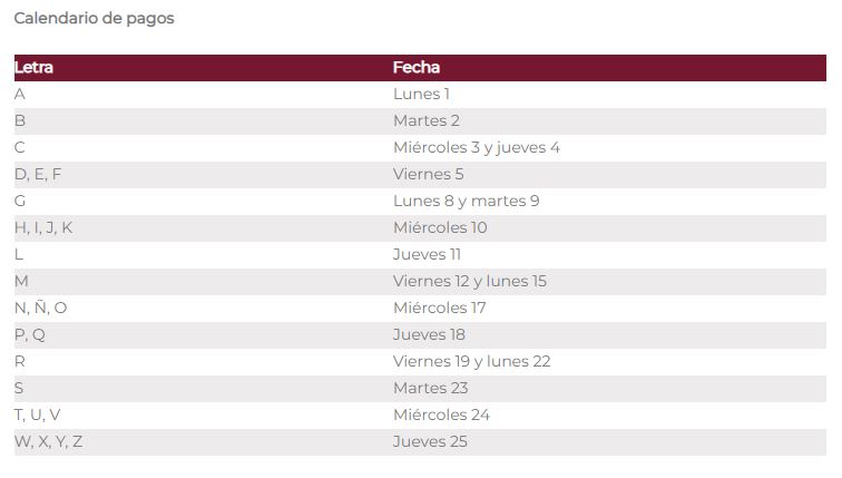 Calendario oficial de pago de la Pensión Bienestar