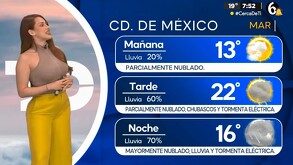 ¿A qué hora LLOVERÁ hoy 2 de septiembre en CdMx y Edomex?