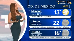 ¿A qué hora LLOVERÁ hoy 3 de septiembre en CdMx y Edomex?