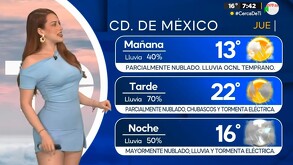 ¿A qué hora LLOVERÁ hoy 4 de septiembre en CdMx y Edomex?