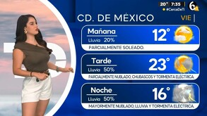¿A qué hora LLOVERÁ hoy 5 de septiembre en CdMx y Edomex?