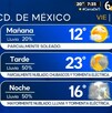 ¿A qué hora LLOVERÁ hoy 5 de septiembre en CdMx y Edomex?