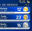 ¿A qué hora LLOVERÁ hoy 5 de septiembre en CdMx y Edomex? ¿A qué hora LLOVERÁ hoy 5 de septiembre en CdMx y Edomex?