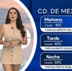 ¿A qué hora LLOVERÁ hoy 6 de septiembre en CdMx y Edomex? | Pronóstico del clima