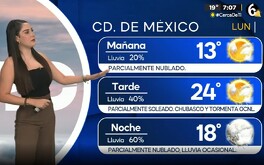 ¿A qué hora LLOVERÁ hoy 8 de septiembre en CdMx y Edomex? | Pronóstico del clima