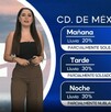 ¿A qué hora LLOVERÁ hoy 7 de septiembre en CdMx y Edomex? | Pronóstico del clima
