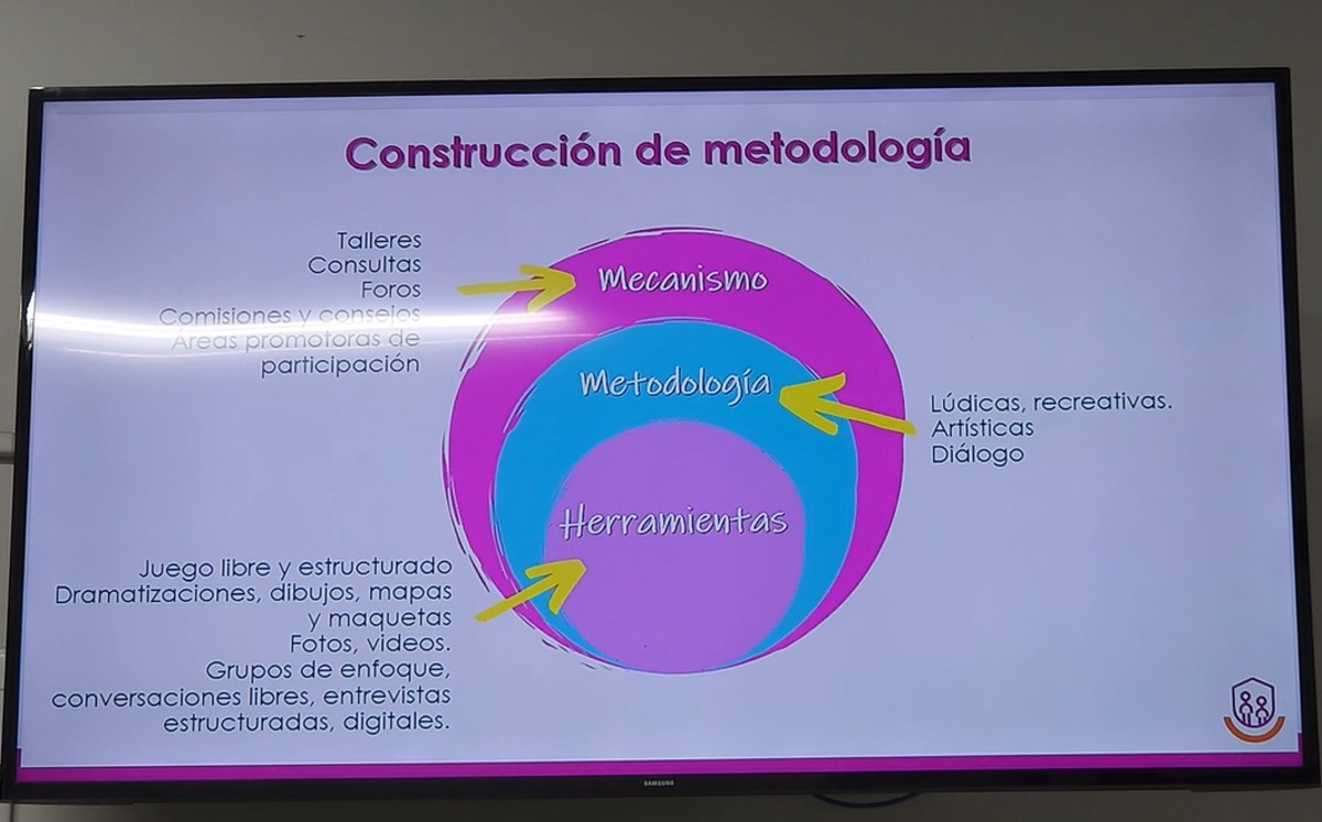 El Jalisco que los niños quieren: educación, seguridad y espacios para jugar