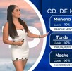 Clima CdMx para el martes 9 de septiembre del 2025. Aquí los detalles de acuerdo con el Servicio Meteorológico nacional.