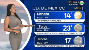 ¿A qué hora LLOVERÁ hoy 10 de septiembre en CdMx y Edomex? Aquí los detalles.
